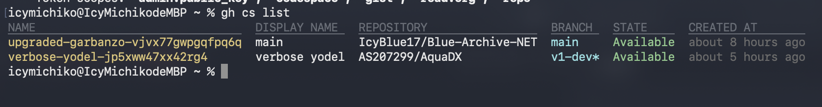 CSlist